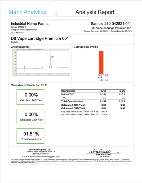 Ketum Brand Delta 8 THC Vape Carts