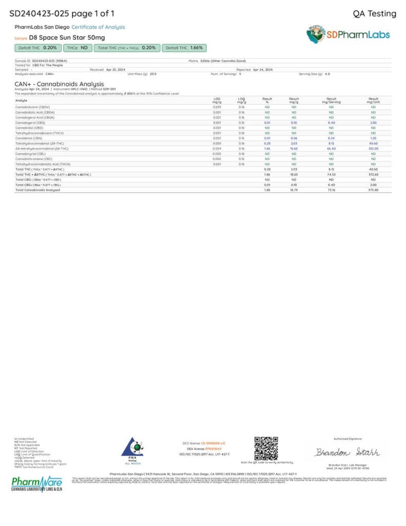 iDelta Gummies 50mg 1